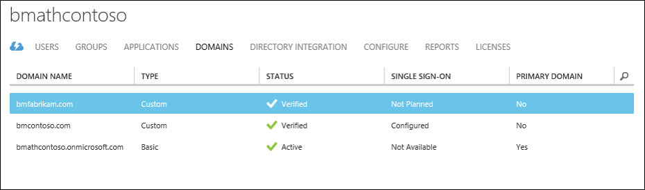 多个顶级域的屏幕截图。