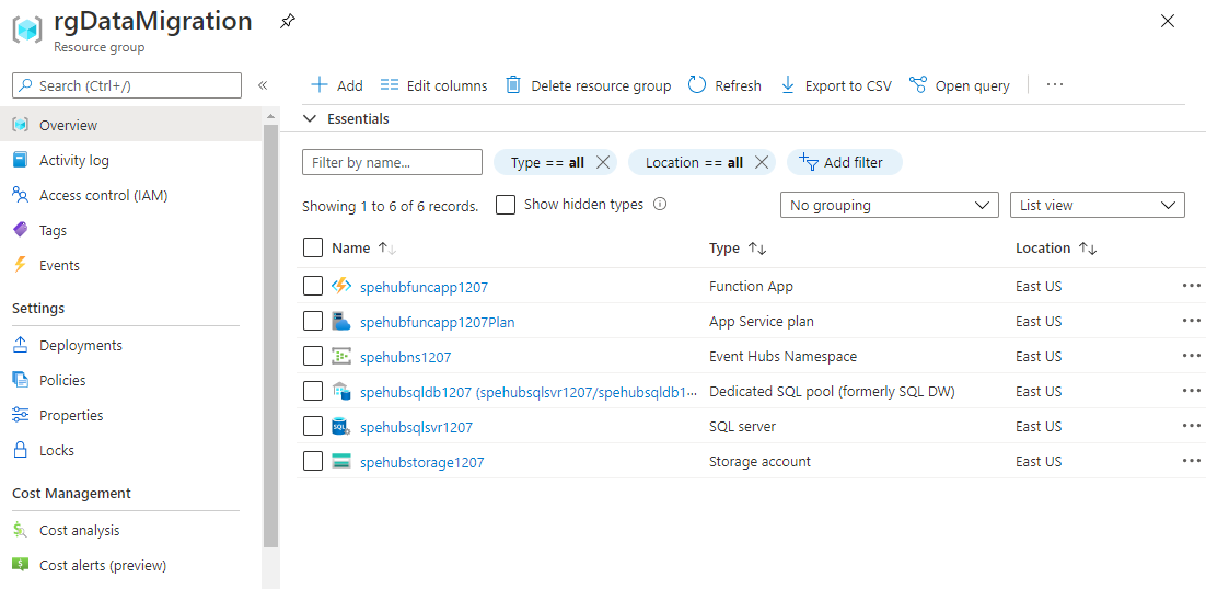 Screenshot showing resources in the resource group.
