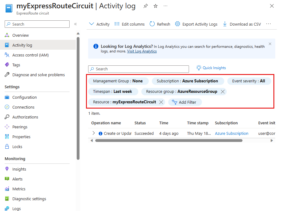 ExpressRoute 线路的活动日志筛选器部分的屏幕截图。