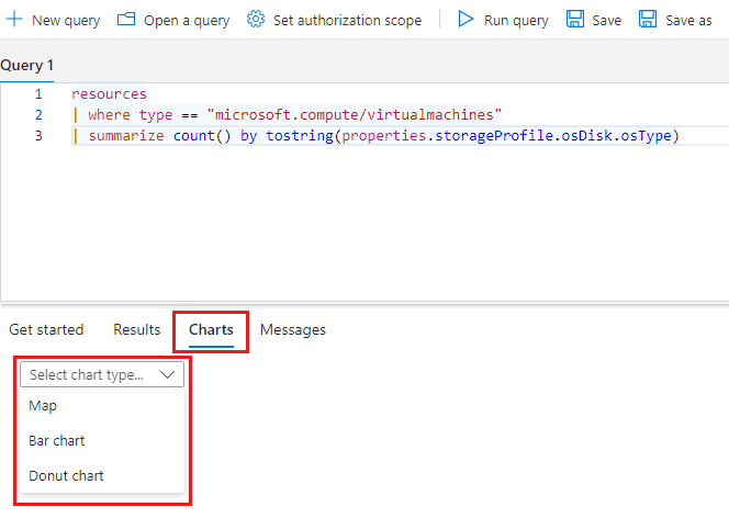 Azure Resource Graph 资源管理器的屏幕截图,其中突出显示了下载列表。