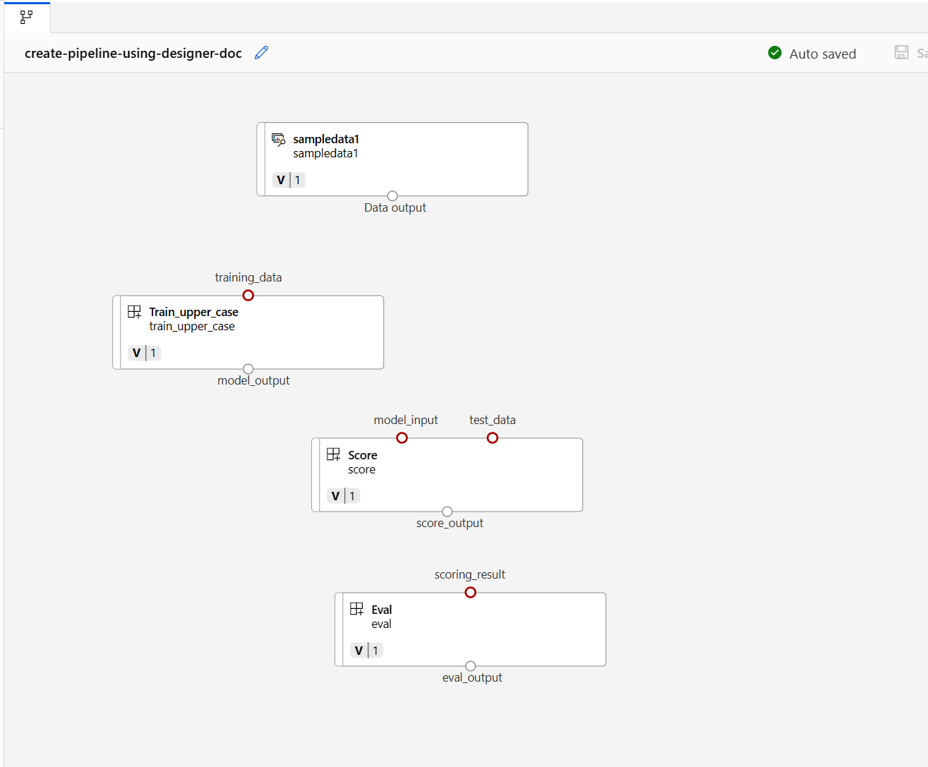 显示管道草稿的屏幕截图。