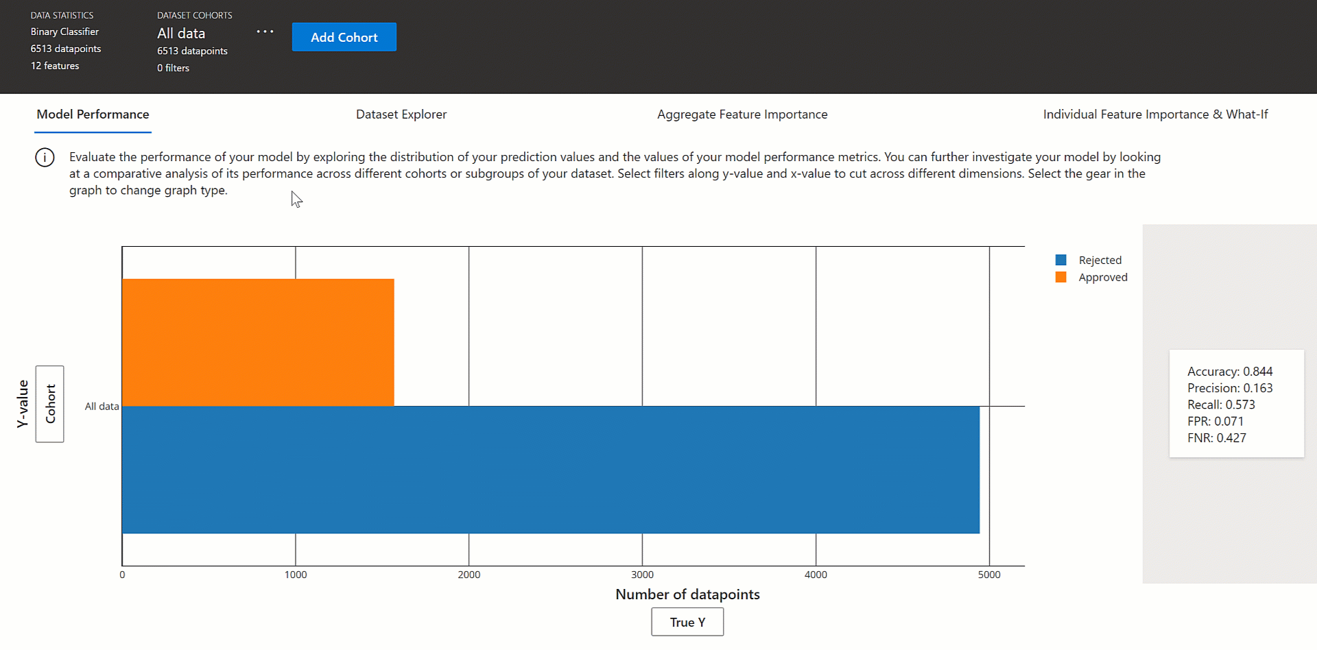 创建、编辑和查看数据集队列
