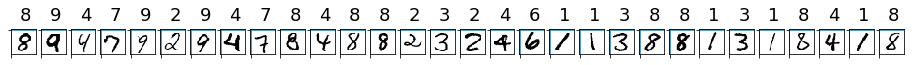 显示 MNIST 数字示例的屏幕截图。
