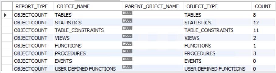 截断的输出的屏幕截图。