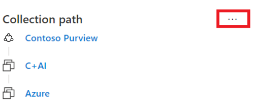Microsoft Purview 门户资产窗口的屏幕截图，其中突出显示了集合路径，并选中了集合路径旁边的省略号按钮。