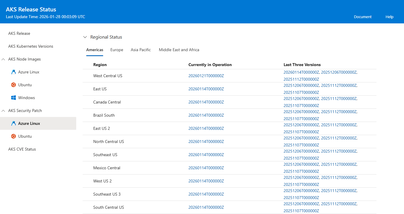 在 Web 浏览器中显示的 AKS 发布跟踪器的安全修补程序发布状态表的屏幕截图。