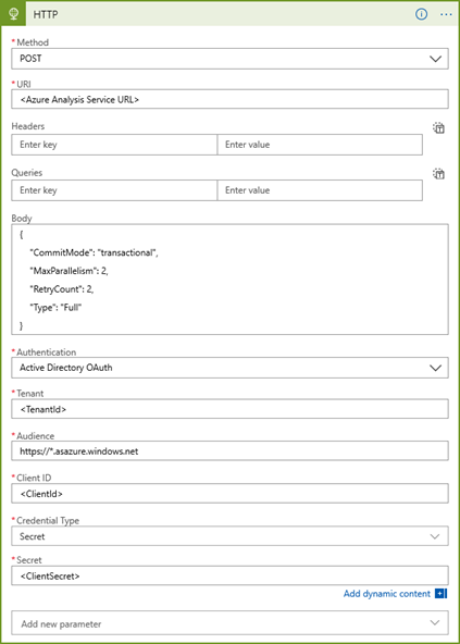 已完成的 HTTP 活动