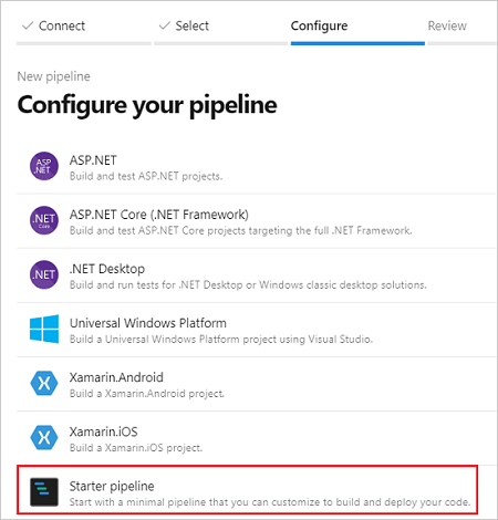 选择要在 Azure DevOps 中创建的管道类型的屏幕截图