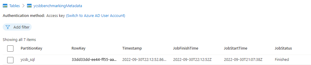 存储帐户中 ycsbbenchmarkingMetadata 表的屏幕截图。