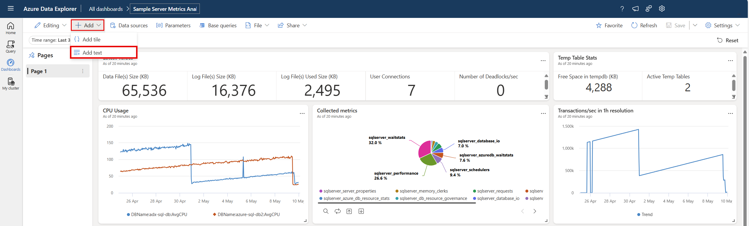 仪表板功能区的屏幕截图，其中显示了“添加”按钮的下拉菜单。