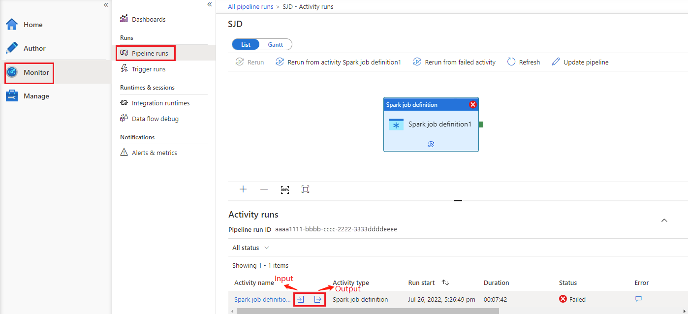 显示 Spark 作业定义活动运行的输入和输出的 UI 的屏幕截图。