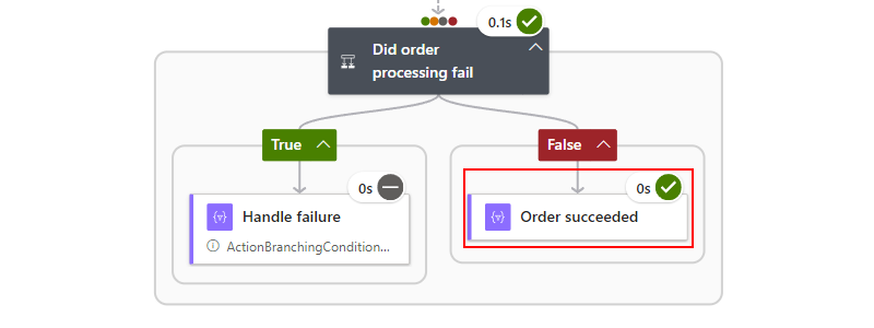 屏幕截图显示仅运行 False 分支。