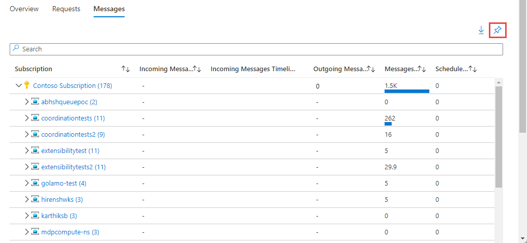 显示该部分顶部的“固定”按钮的屏幕截图。