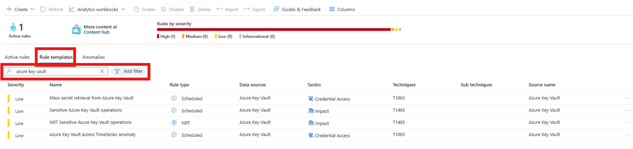 按 Azure Key Vault 数据源筛选的规则模板的屏幕截图。