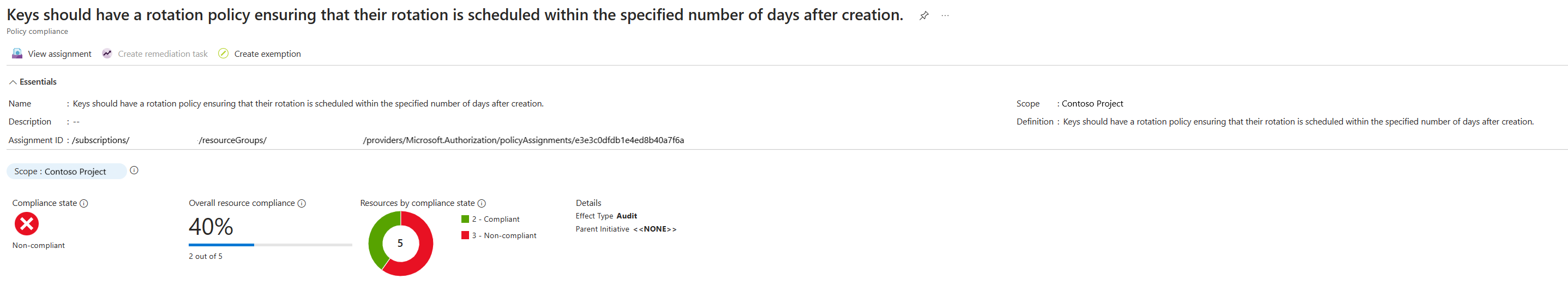 Screenshot of key rotation policy compliance.