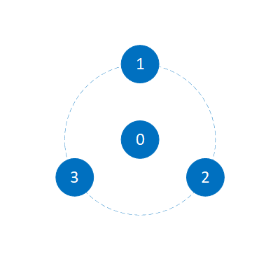 4 mic circular array