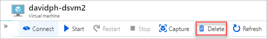 Azure 门户中虚拟机的“删除”按钮的屏幕截图。