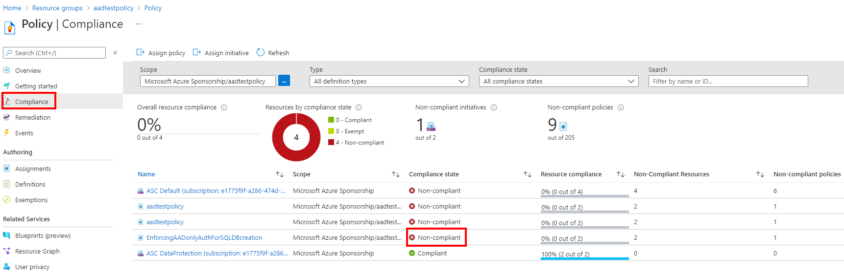 仅 Azure AD 身份验证的 Azure Policy 合规性菜单屏幕截图。