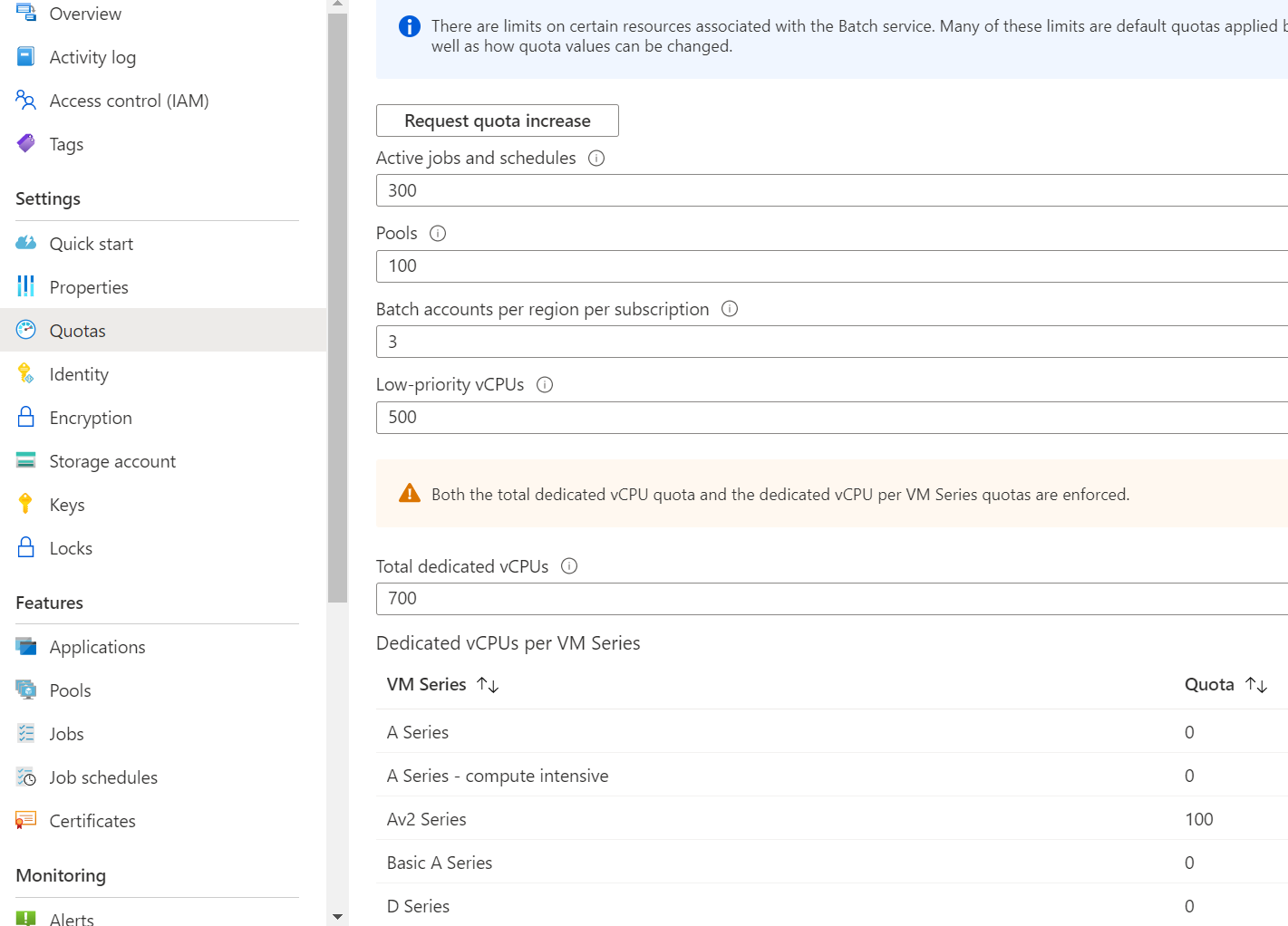 Azure 门户中 Batch 帐户的配额页面的屏幕截图。突出显示了菜单中的配额页面、请求增加配额的按钮和资源列表中的配额列。