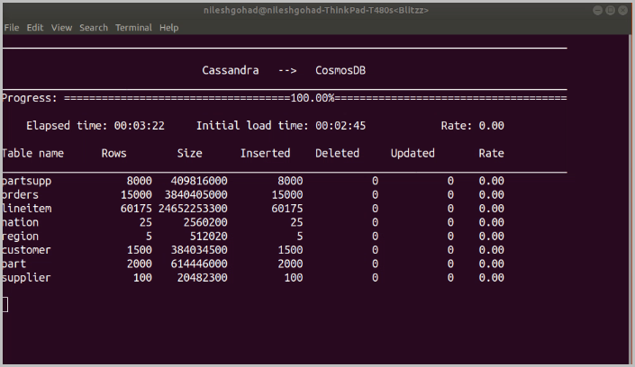 Cassandra data migration output