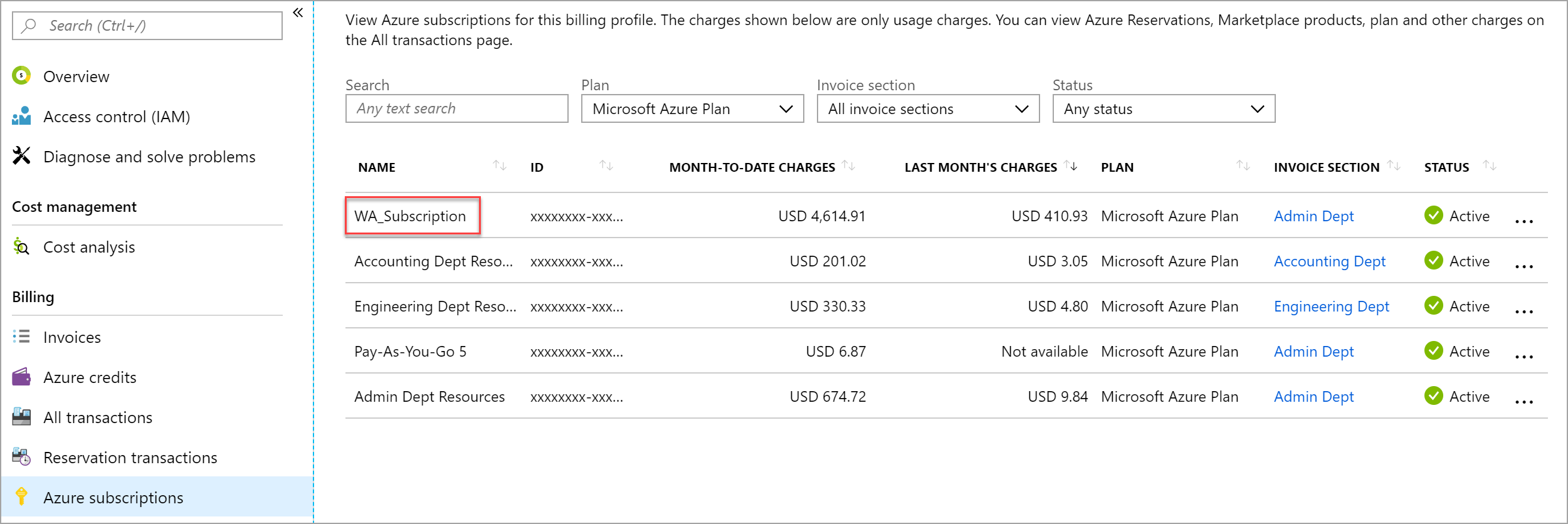 屏幕截图显示 Azure 门户中的订阅列表，其中一个订阅被调出。