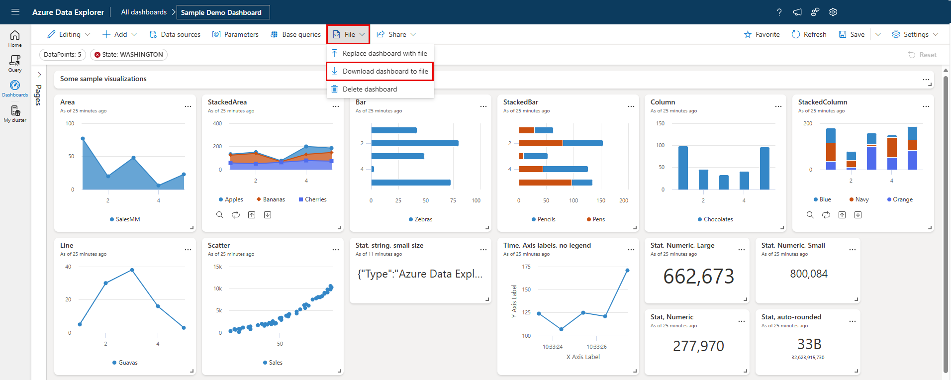 仪表板的屏幕截图，其中显示了导出到文件选项。