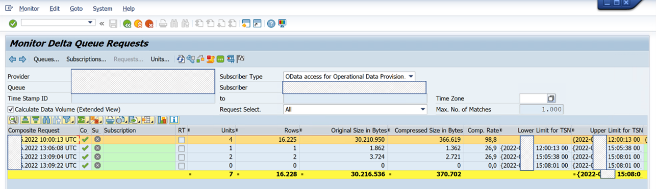 SAP ODQMON 工具的屏幕截图，其中显示了增量队列请求。