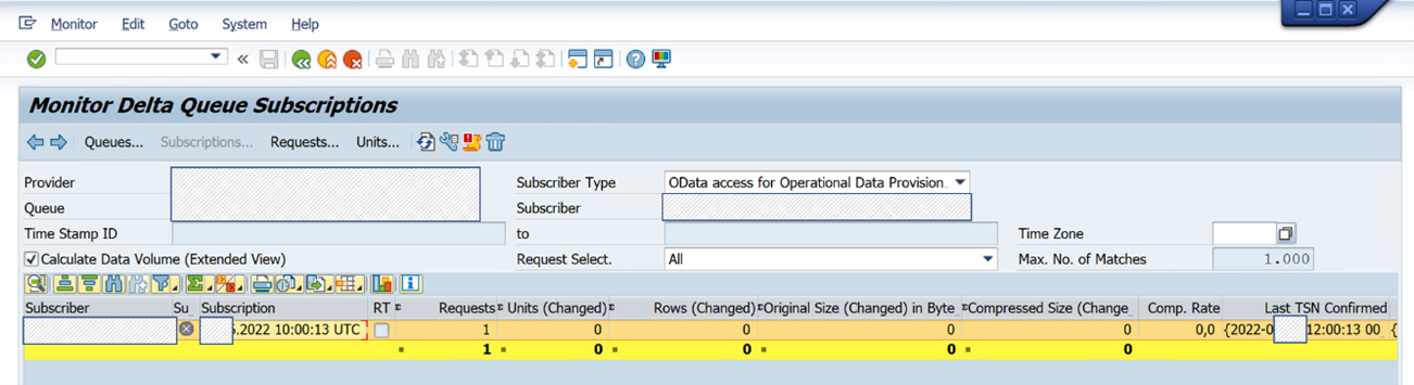 SAP ODQMON 工具的屏幕截图，其中显示了增量队列订阅。