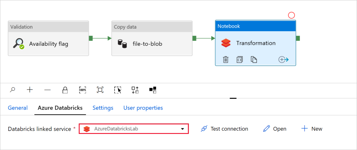 Databricks 链接服务的填充值