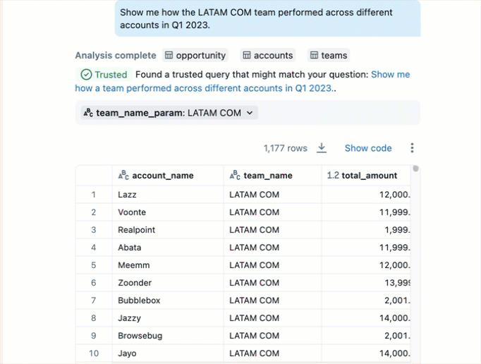 显示用户在受信任的响应中键入新参数，然后重新运行查询的 GIF。