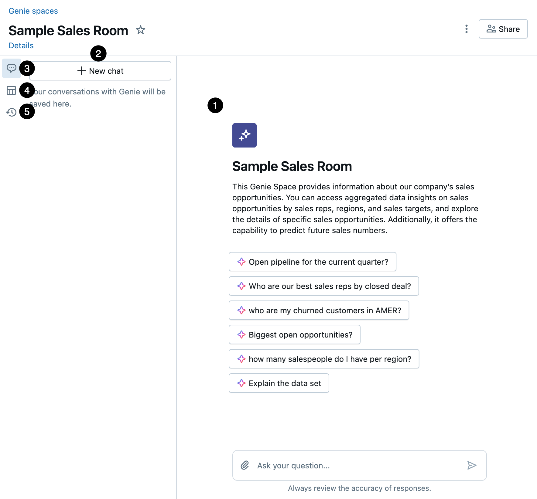 已标记的 Genie 空间 UI 的各个标识部分。每个数字都与图像后跟的说明配对。