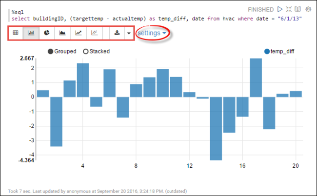 使用 notebook1 运行 Spark SQL 语句。