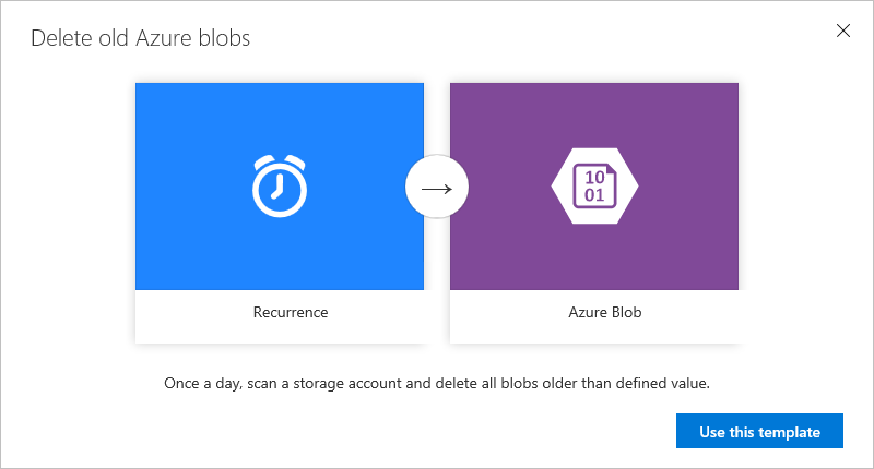 Screenshot showing information about the 'Delete old Azure blobs' template, including a description and a diagram that shows a recurring schedule.