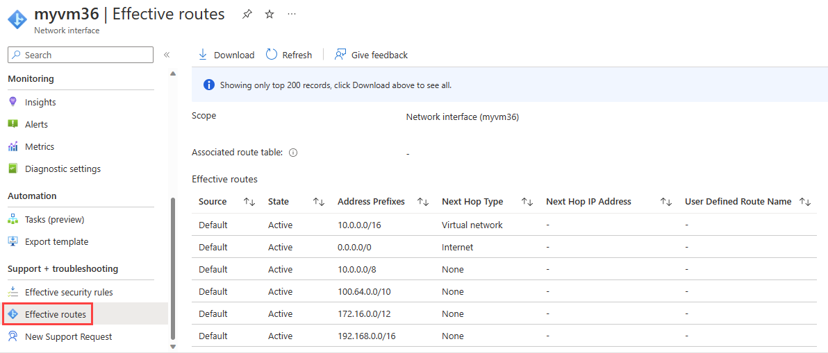 显示与虚拟机网络接口关联的 Azure 默认系统路由的屏幕截图。