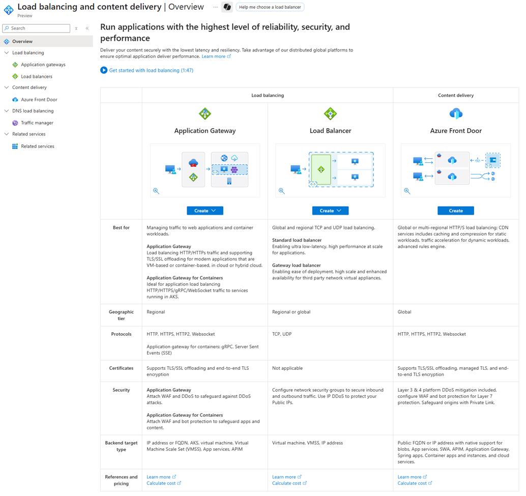 Azure 门户加载均衡和内容交付选择页面的截图，包含应用网关和前门等选项。