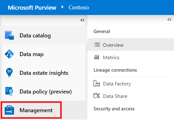 Microsoft Purview 治理门户左侧菜单的屏幕截图，其中突出显示了“管理”部分，并在下一个菜单中选择了“概述”。