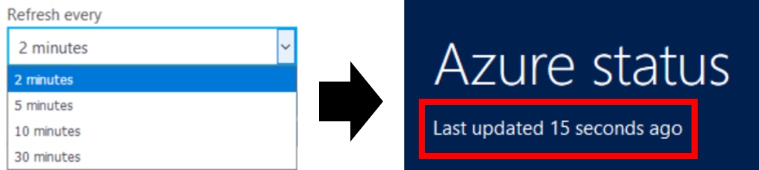 Screenshot of Azure status refresh page.