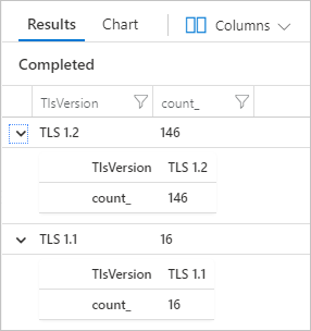 显示返回 TLS 版本的 log analytics 查询结果的屏幕截图