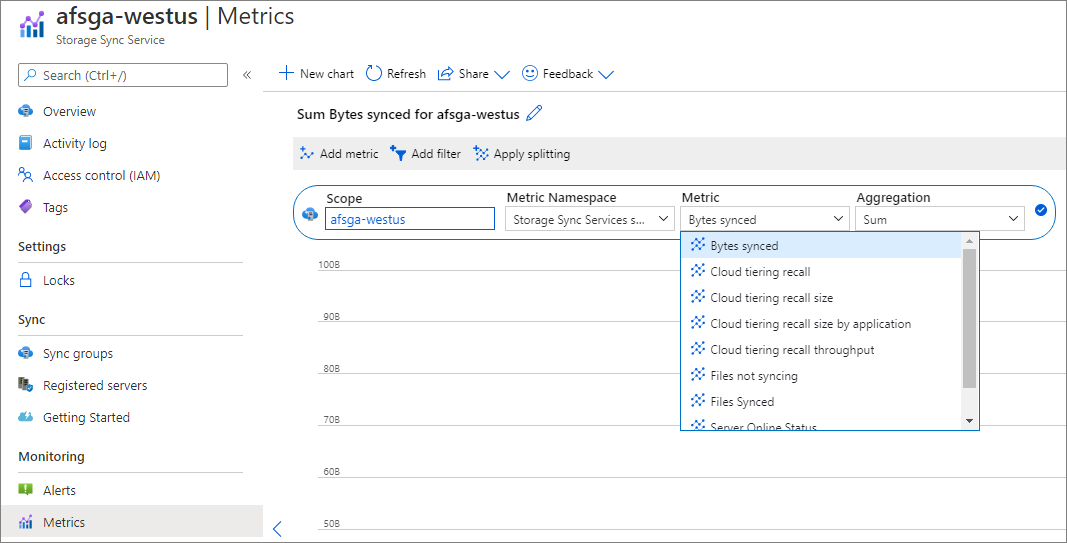 Azure 文件同步指标的屏幕截图