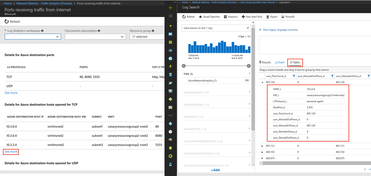 Azure 目标端口和主机详细信息的屏幕截图。