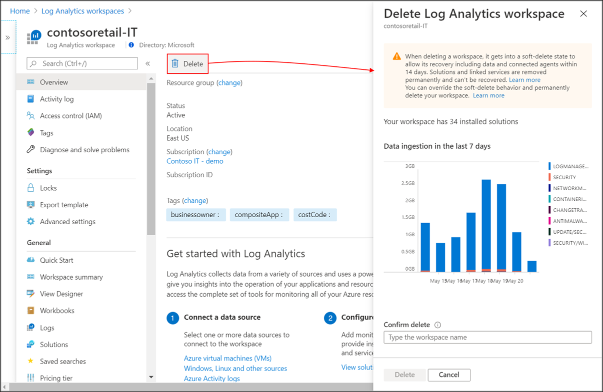 显示确认删除工作区的屏幕截图。