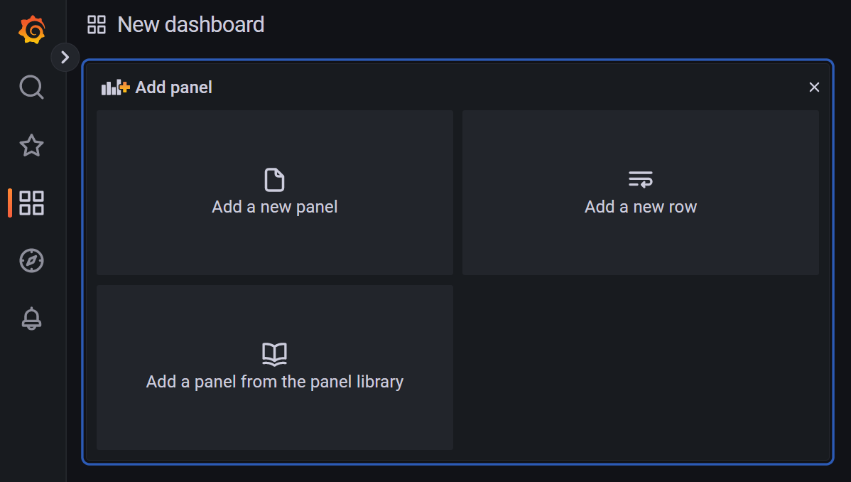Grafana 工作区的屏幕截图。创建一个新仪表板。