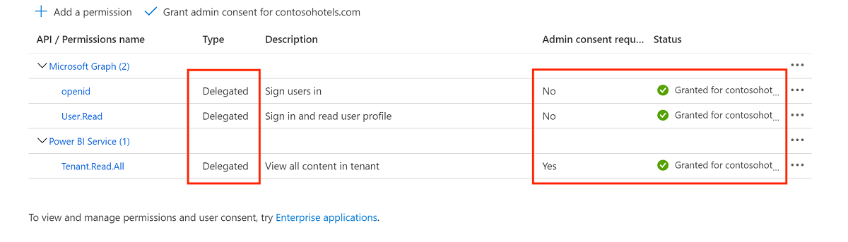 Power BI 服务和 Microsoft Graph 上委派权限的屏幕截图。