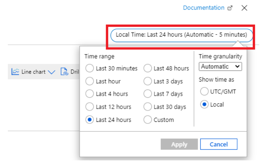 Azure 门户的屏幕截图,其中显示了“Azure Spring Apps 指标”页,突出显示了图表时间范围选项。