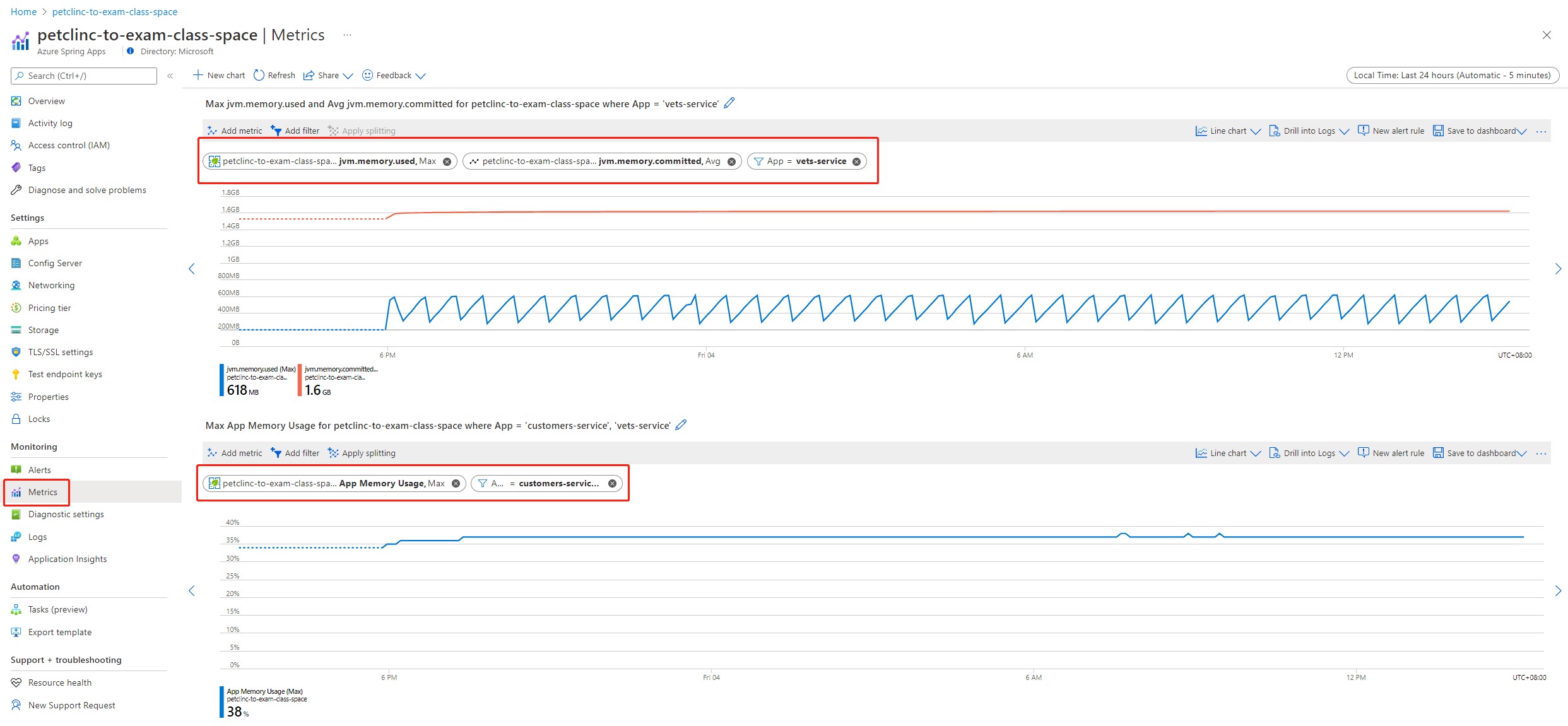 Azure 门户的屏幕截图,其中显示了 Azure Spring Apps 的“指标”页。