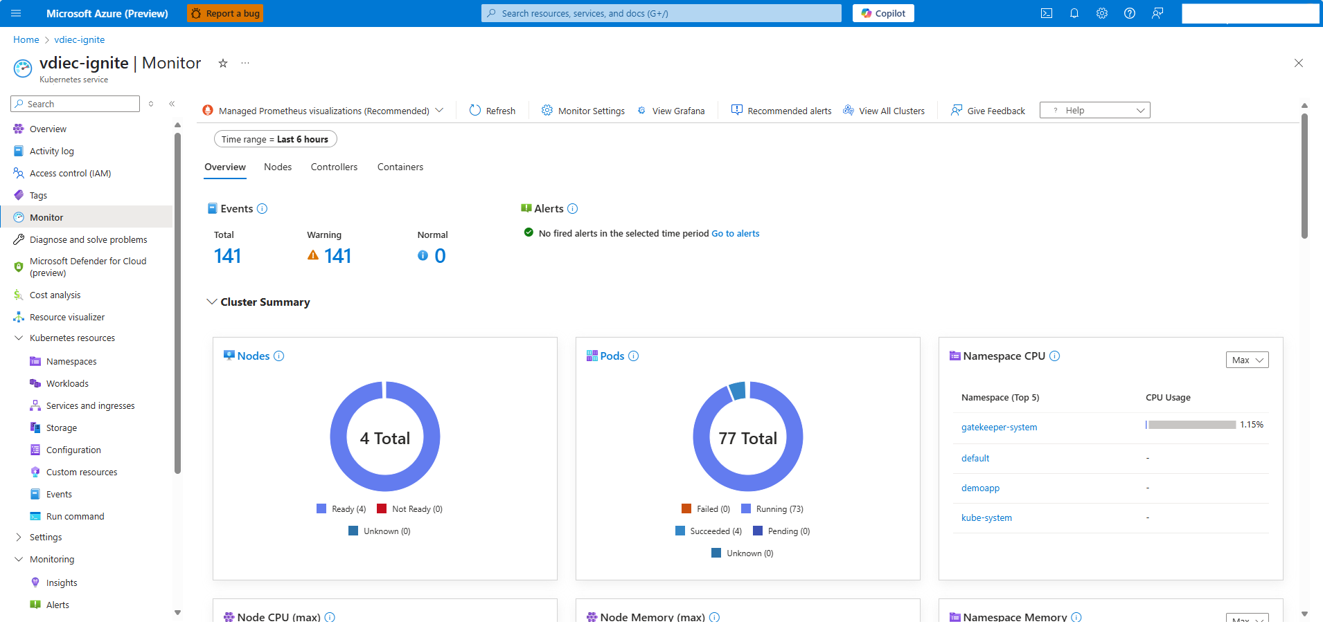 具有基于 Prometheus 的 Container Insights 的 AKS 群集的屏幕截图。