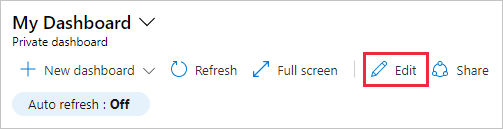 显示 Azure 门户中的仪表板编辑选项的屏幕截图。
