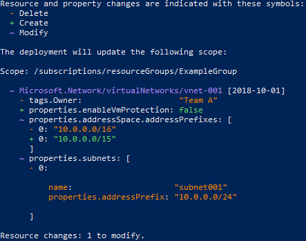 Bicep 部署假设操作输出