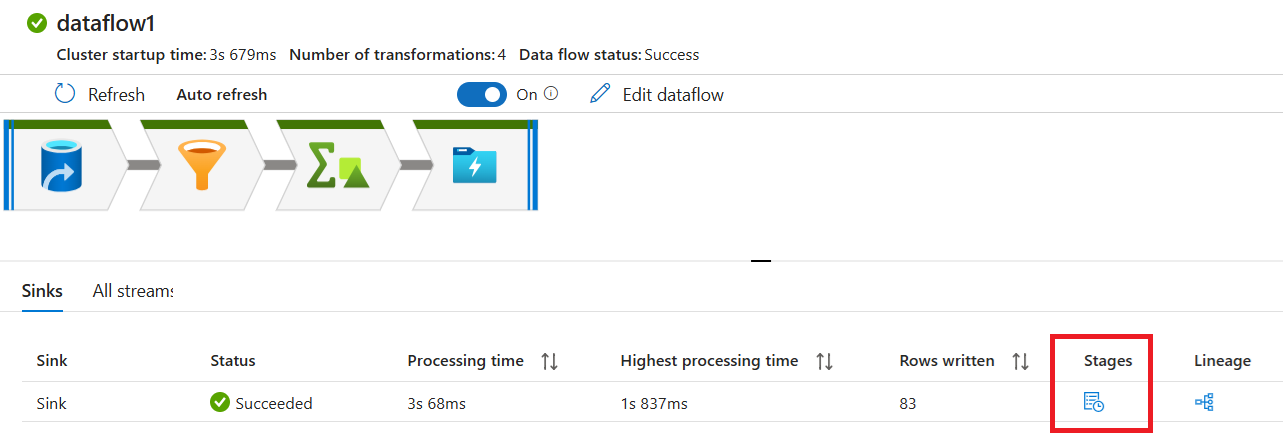 显示监视窗格的屏幕截图，其中突出显示了“阶段”按钮。