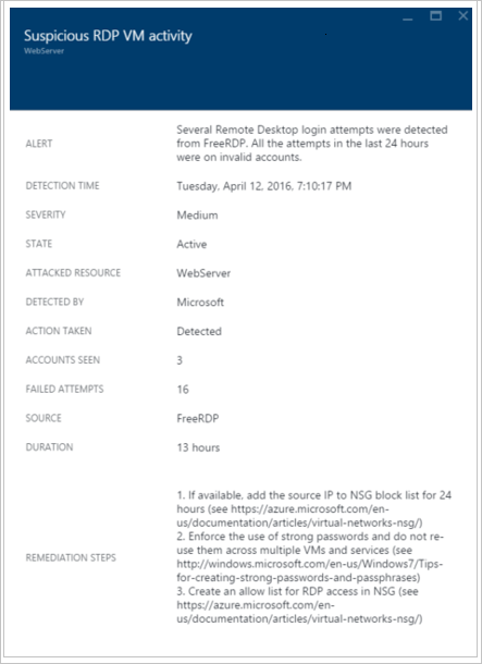 发生可疑活动报告的屏幕截图。